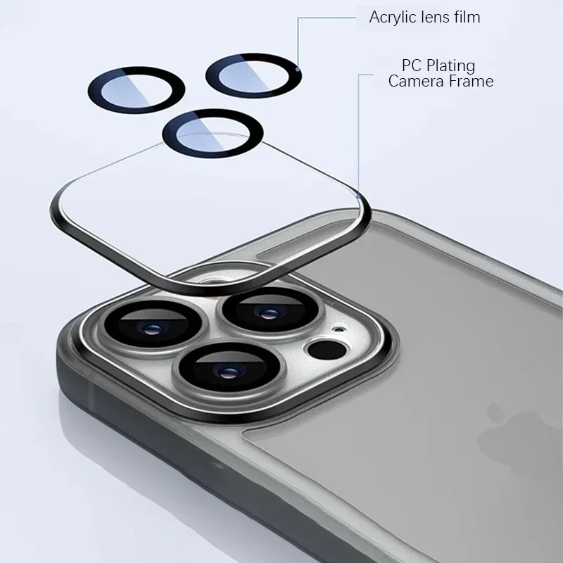 Luxury Lens Film Phone Case fo – Luxury Lifestyle Photography Bewertung und Preis